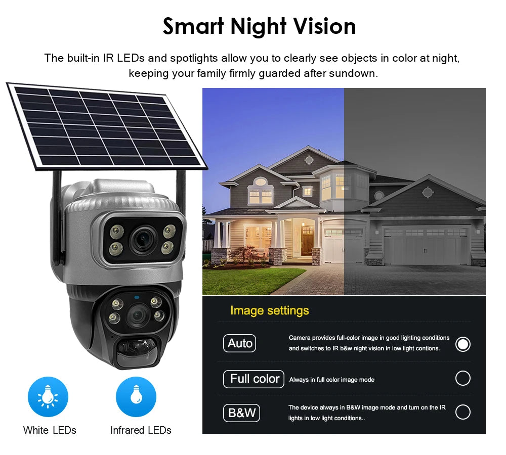 V380 4G Camera With Sim Card Solar Panel Low Power Waterproof CCTV Camera Support PIR Human Detect Night Vision Built in Battery