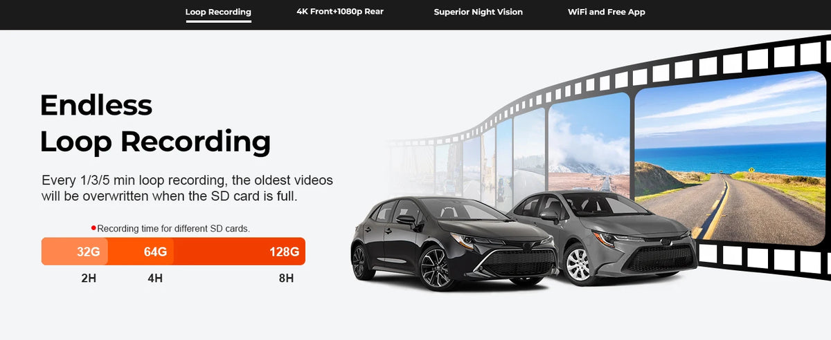 Mangoal Dedicated Dash Cam 4K for Toyota Corolla & Corolla Hybrid Dash Car Camera 2019-2026 GPS WiFi & App Night Vision
