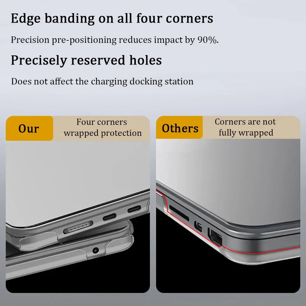 Laptop Case for MacBook Air 13.6-inch M5 M4 M3 M2 Chip 2026-2022, Case for Air 15 M5 Chip, for MacBook Pro 14/16 M5 Pro/Max 2026