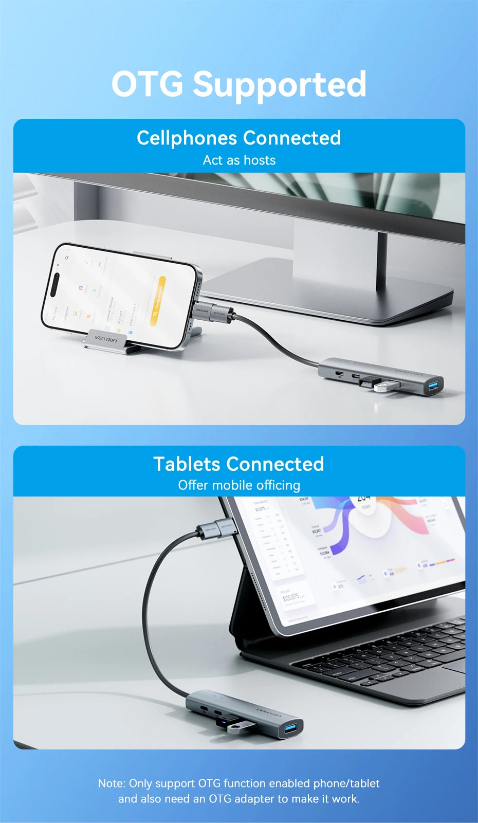 Vention USB A 3.0 HUB Metal Shell USB C 3.2 Gen 1 5Gbps Multi Adapter Splitter for Macbook Air Dell Lenovo PC Desktop Multi Hub
