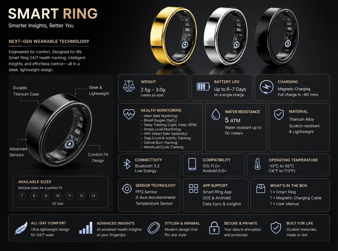 Smart Ring Men Women, Heart Rate and Blood Oxygen Monitor, Calorie Movement Tracking,IP68 & 5ATM Waterproof, Multi-sport Mode