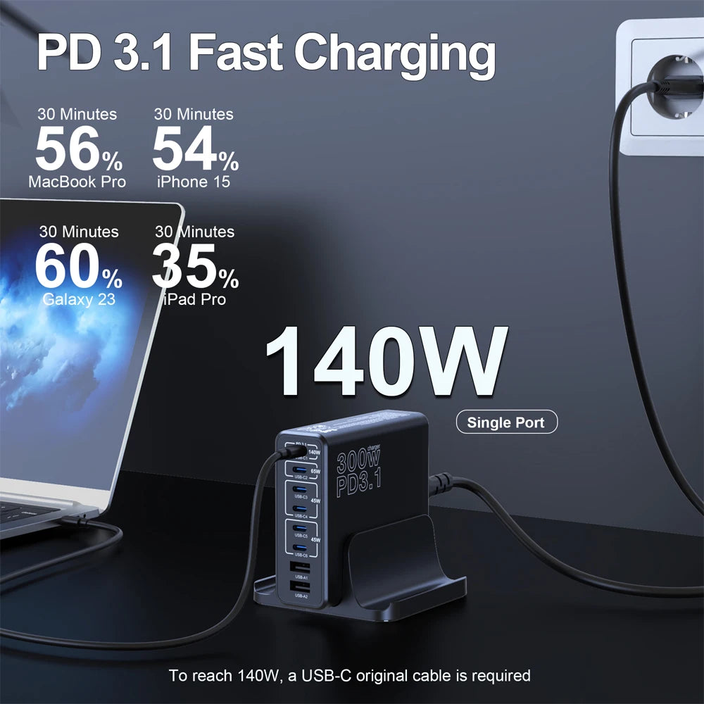 Ubigbuy 300W USB C Fast Charger Multi Port GaN 140W PD 3.1 Charging Station PPS 100W 45W for MacBook Pro M2 iPhone 15 14 Galaxy