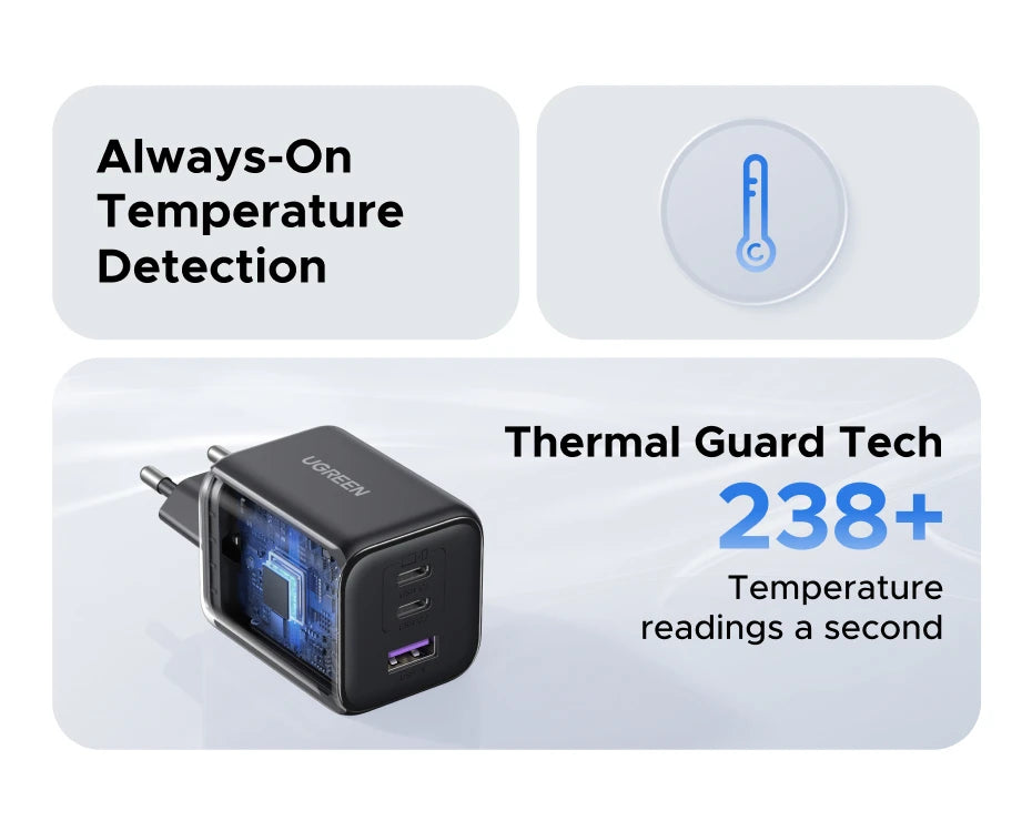 UGREEN 45W/30W/25W/20W GaN Charger PD3.0 PPS QC3.0 USB C Fast Charger For Samsung S26 iPhone 17 16 15 Pro Max iPad Xiaomi Tablet