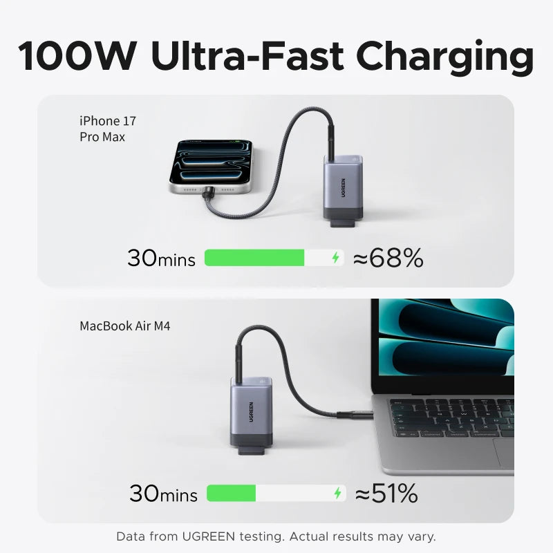 【Ultra Mini-US Plug】UGREEN Nexode Air 100W 65W 45W GaN Charger PD3.0 QC4.0 PPS For Macbook Laptop iPhone 17 16 Samsung S26 iPad