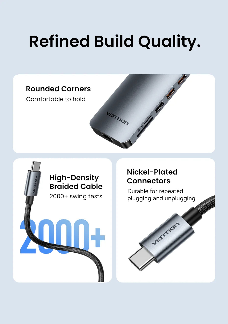 Vention 13 in 1 USB C Docking Station 8K DP Triple Display Dual 4K HDMI USB 3.2 HUB One Touch Screen Off for MacBook Pro Windows