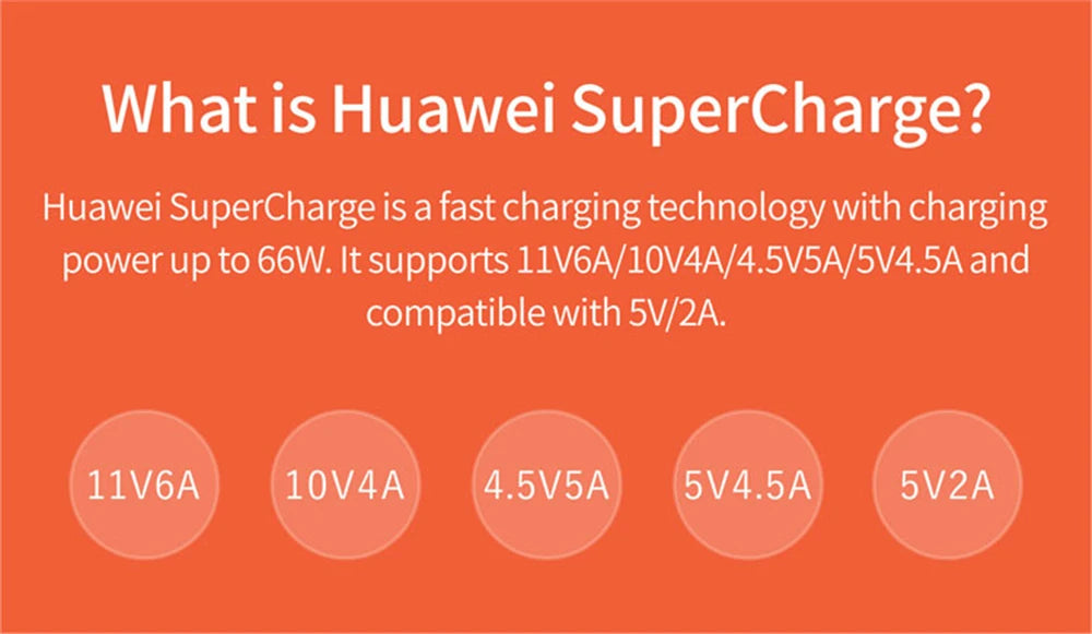 USB Fast Charger 66W Fast Charging QC3.0 EU/US Plug Wall Adapter 6A USB To Type C Cable For Huawei Mate 50 60 Nova 10 Honor 100