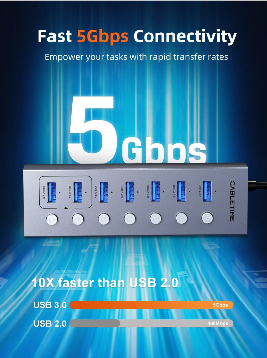 CABLETIME USB 3.0 HUB 5Gbps Dock Station 7-Port USB3.0 Splitter with Individual OFF/ON Switch for PC Laptop USB Ports Extender