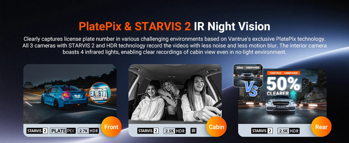 Vantrue N4S DashCam 3 Channel WiFi STARVIS 2 2.7K+1440P+1440 Waterproof Rear Camera HDR IR Night Vision GPS 24h Packing Mode