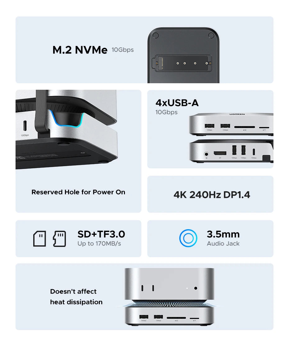 UGREEN Mac Mini Docking Station USB HUB Type-C to DP 4K240Hz M.2 NVMe SSD Slot 10Gbps SD&TF 3.5MM for Mac Mini M4/M5Pro/M6Stand