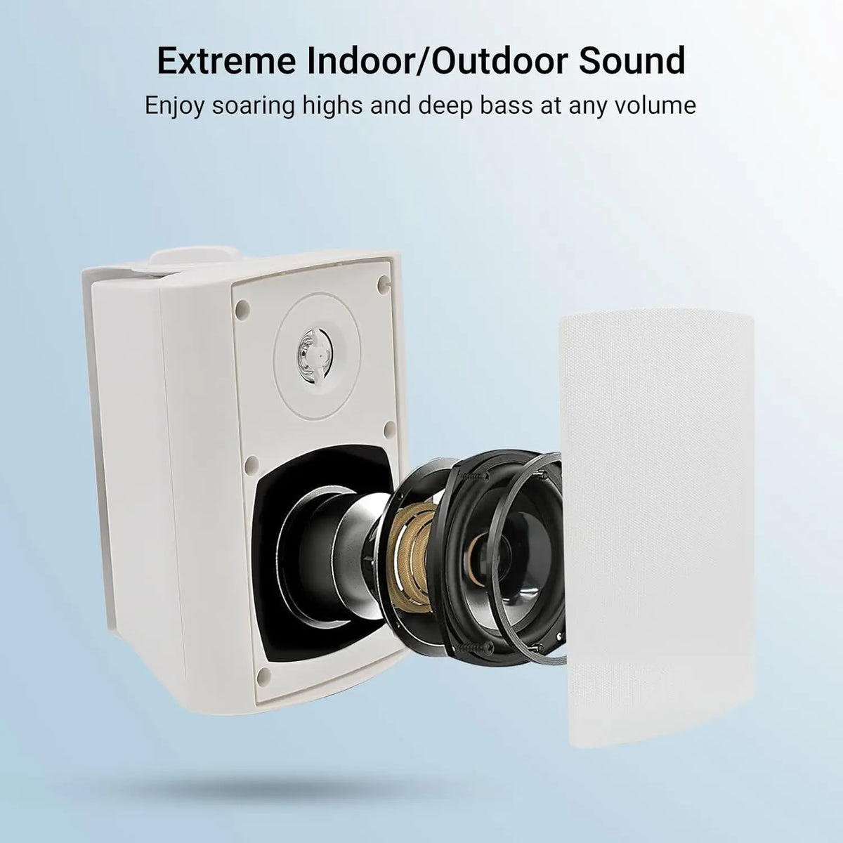 Herdio 5.25 Inch Outdoor Bluetooth Speaker 300W Waterproof Wall-Mounted Wired System All-Weather Resistant Audio