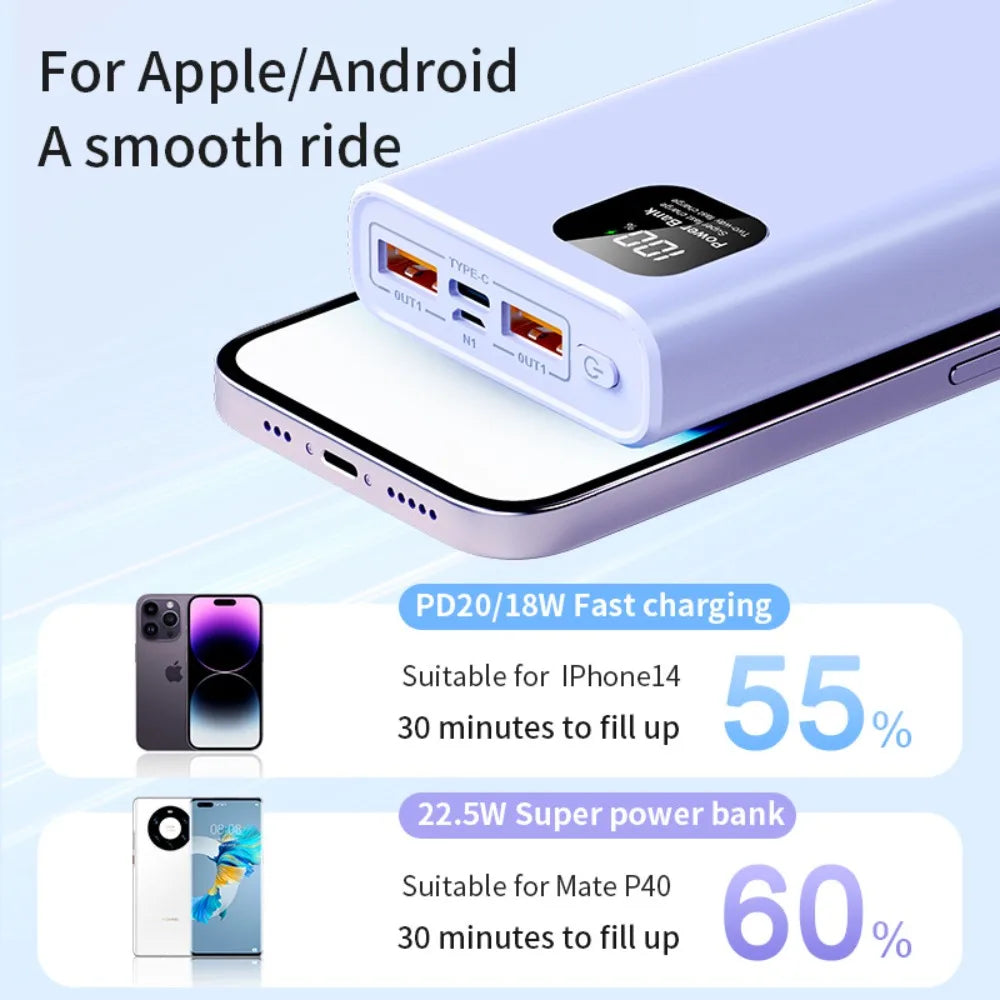 For iPhone Huawei Samsung Xiaomi 100000mAh Power Bank 140W Super Fast Charging Powerbank Portable External Battery Charger