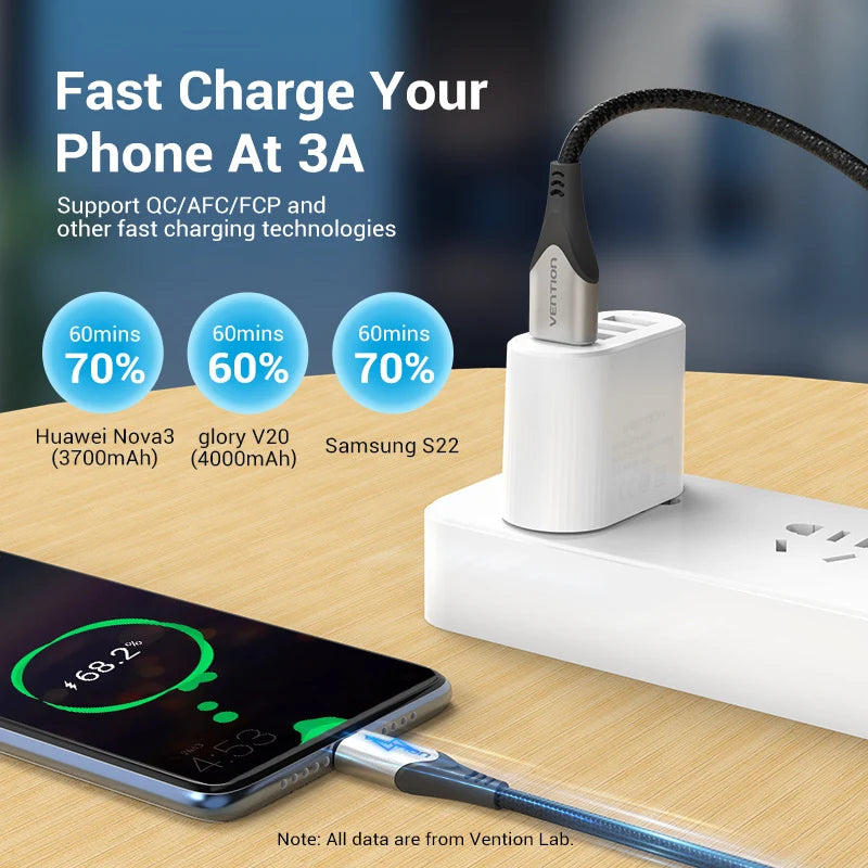 Vention Cable USB Type C Cable for Samsung Poco S21 3A Fast Charging USB C Charger Date Wire for Xiaomi Redmi Note 8 Type-C Cord