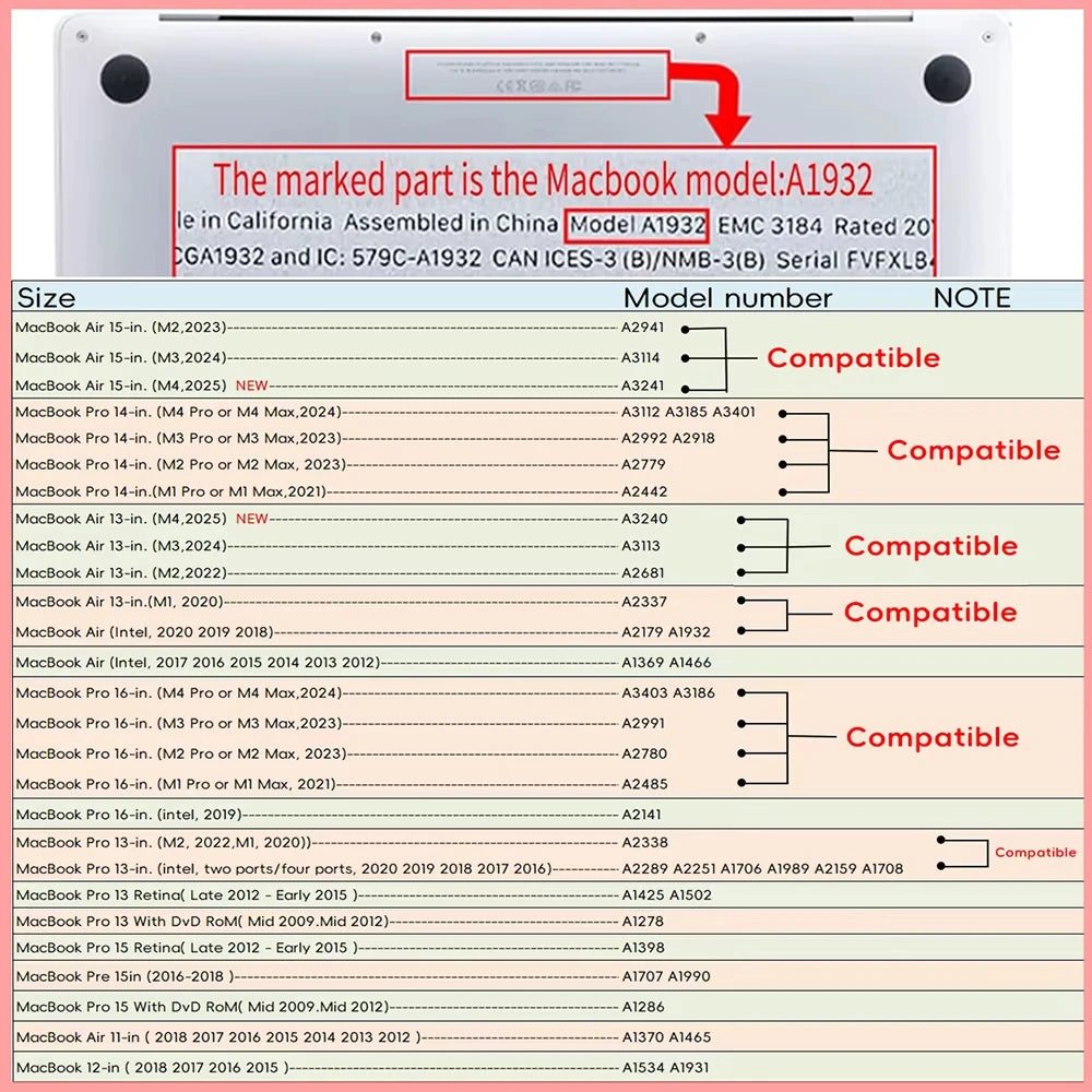 Screen Protector Laptop Case For MacBook Air 13.6 M5 M4 Chip A3449 A3240 A2681 A3113 M3 Pro 13 A2338 Air 13 A2337 Keyboard Cover
