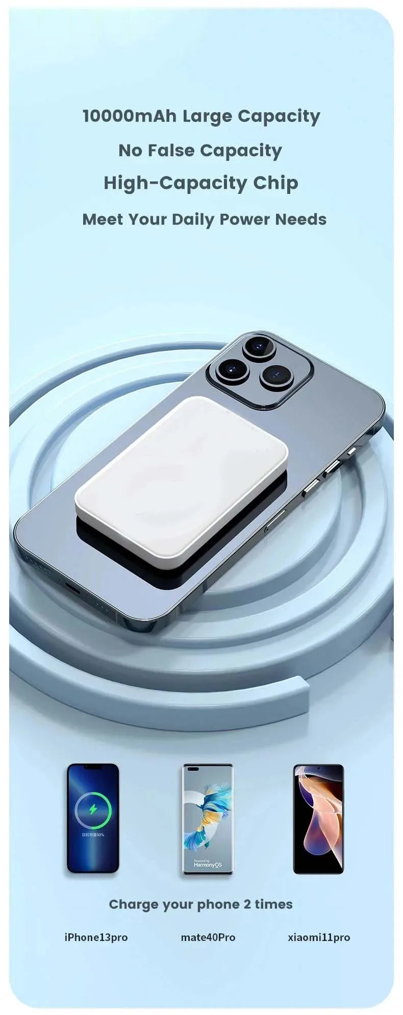 20000mAh Magnetic Portable Charger 22.5W Fast Charging Power Bank Universal for iPhone Android