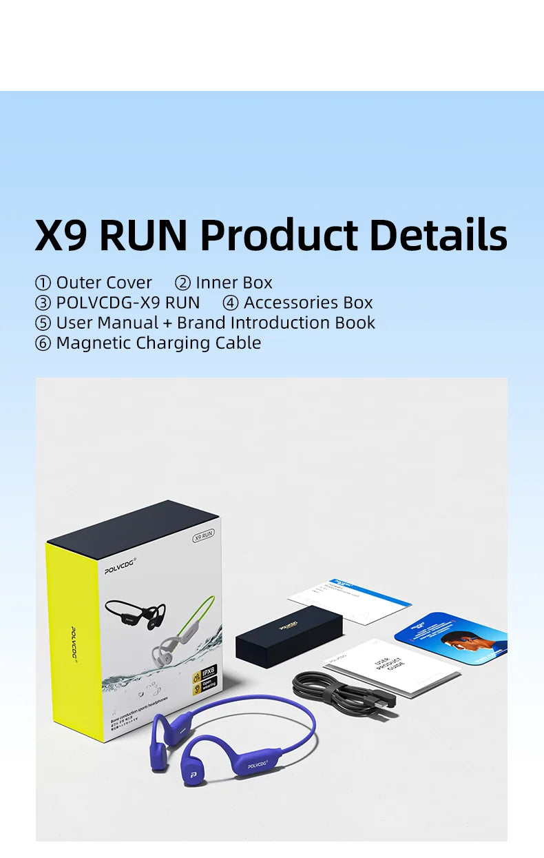POLVCDG Bone Conduction Motion Headphones IPX8 Waterproof Bluetooth 6.0 Open-Backed Running Headphones 2026 New Product X9 RUN