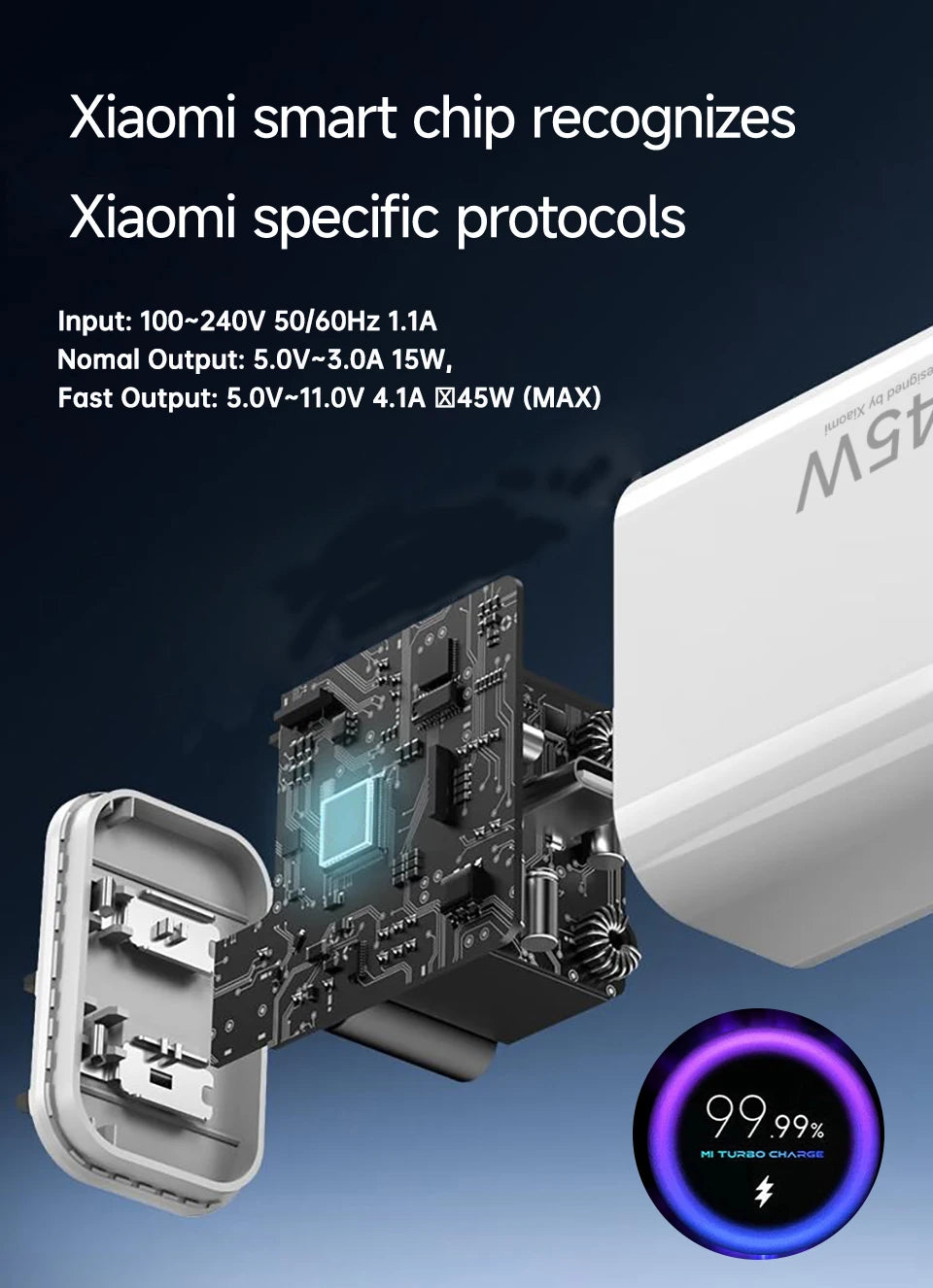 Oirginal XIAOMI 45W Charger Type C Turbo Charge Fast Charging Adapter Redmi Note 15 14 13 12 11 X Pro 10t Poco M7 X7 K40 Pad 6