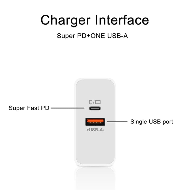 240W Fast Charger Double Ports USB Type-C Quick Charging Head QC3.0 Wall Charger Adapter EU/US/UK Plug For iPhone Samsung New