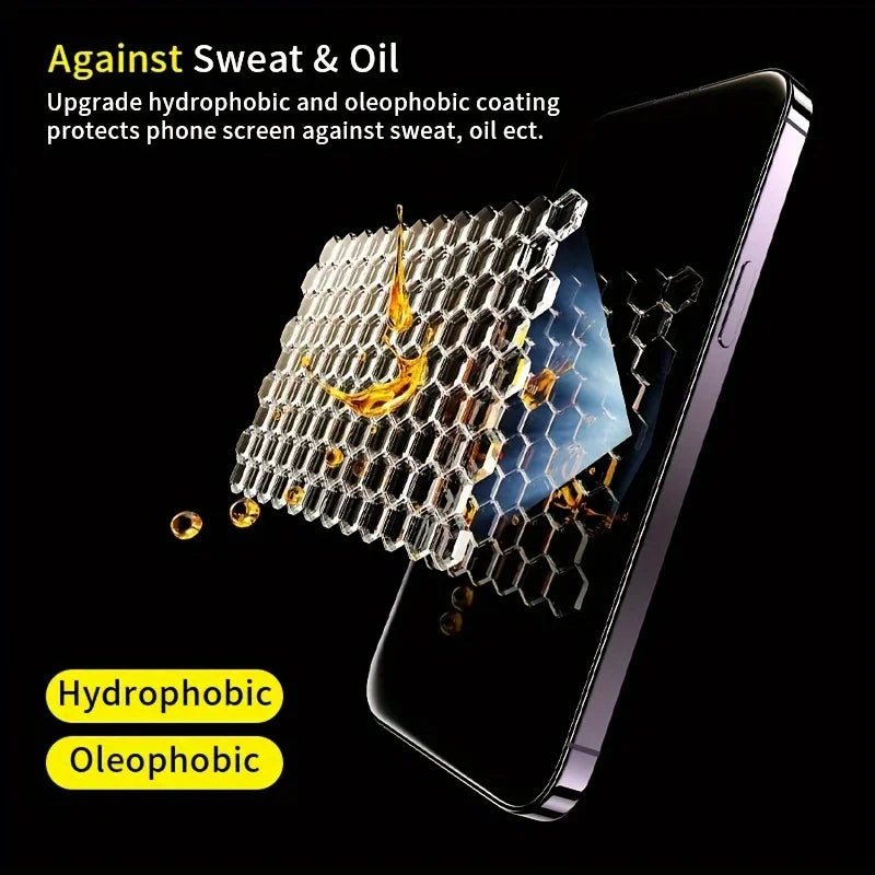 1-10PCS Oleophobic Coating Privacy Screen Protector For iPhone 17 16 14 15 12 11 13 X XS Pro Max Air Mini Dust Free Installation