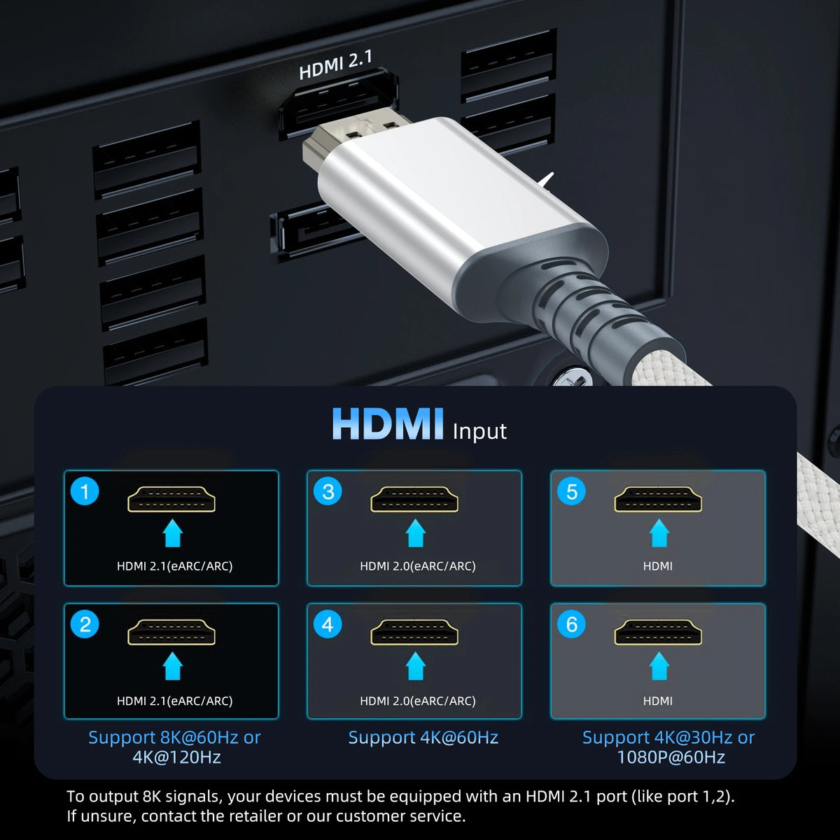 New 2.1 HDM Cable 8K/60Hz 4K/120Hz 48Gbps HDR For TV Box HDR10+ PS5 PS4 Laptop