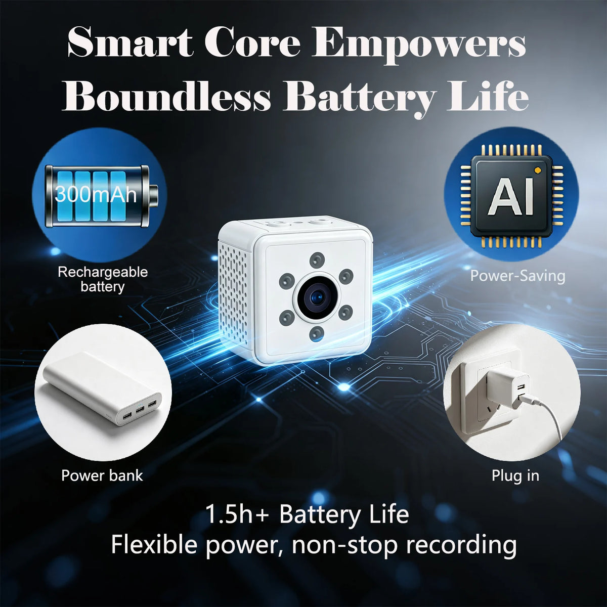 Next-Gen Mini Wireless Security Camera Portable Smart Indoor Nanny Cam with Motion Alerts