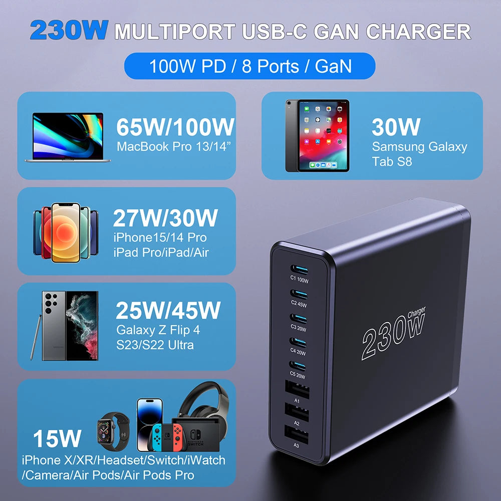 Ueetop 230W GaN USB C Charger Desktop Charging Station Multiple Port PPS PD 100W 65W 45W Fast Charge For Macbook iPhone Samsung
