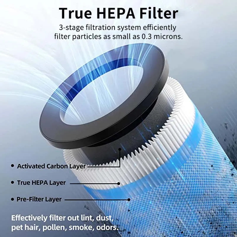 Ozone Negative Ion Anion Smoke Activated Carbon Ionic Uv Hepa Filter Ionizer Vehicle Portable Car Air Cleaner Purifier