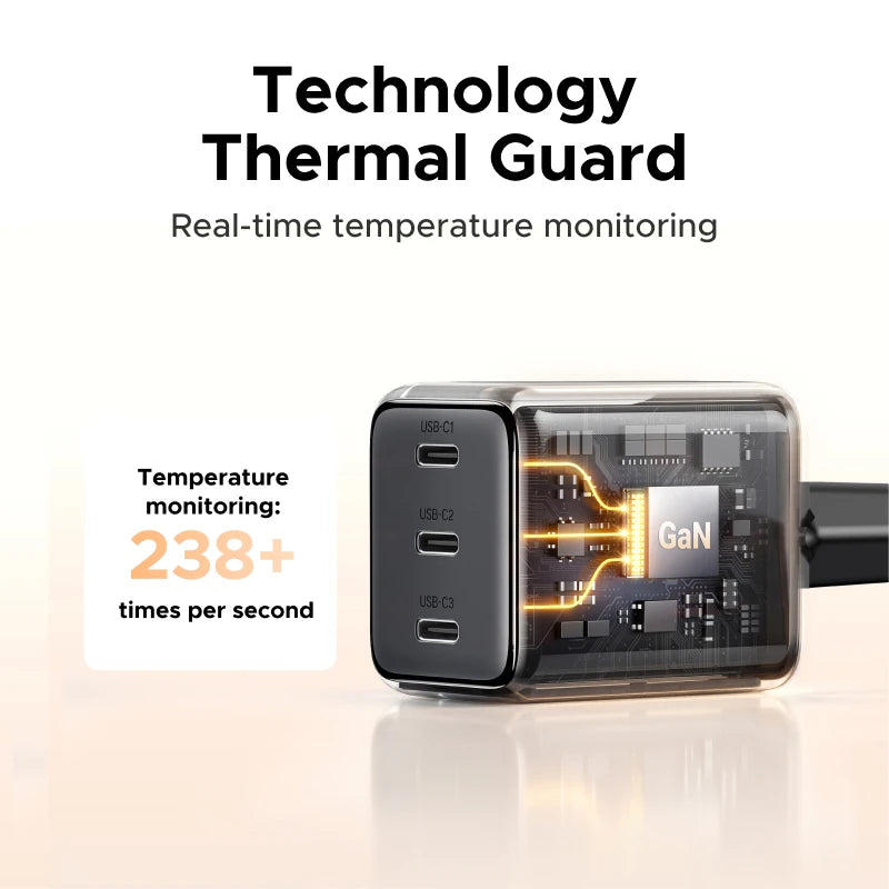 UGREEN 30W GaN Charger PD 3.0 UFSC PPS For iPhone 17 16 15 Pro Max Samsung S25 Xiaomi Tablet iPad Air Pro 3 USB C Phone Charger