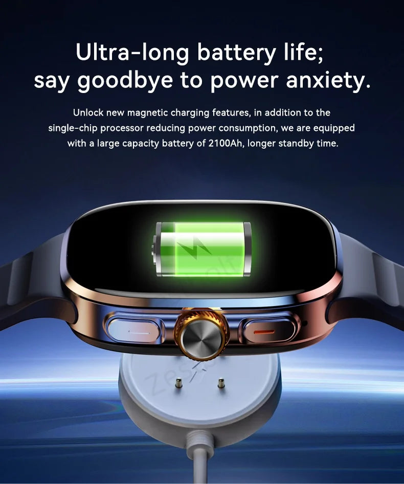 M99 4G 5G Full Netcom Smartwatch 2.4 inch Amoled Screen insert Sim Card GPS WIFI 190° Rotating Camera Game Android Smart Watch