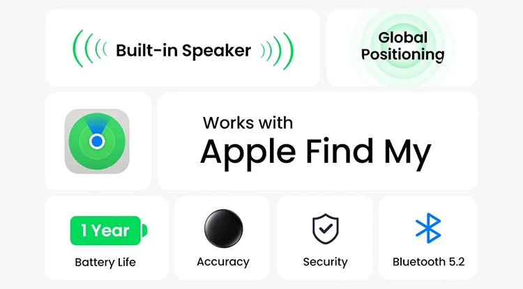 4/3/2/1 Pack Beyond Bluetooth Range Tracking Locator Anti-Lose Tracker for Apple Find My Voice Find Luggage Key For iOS iPhone
