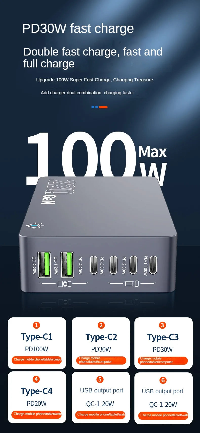 220W GaN Desktop Charger 6-Ports PD 100W USB Type C QC 3.0 Fast Charging Station for IPhone 16 Pro Tablet Macbook Samsung Laptop