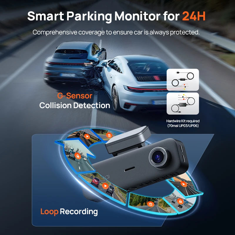 70mai T800E 3-Channel Dash Cam, 4K HDR f/1.55 Built-in GPS Voice Control, Supercapacitor 24H Parking Mode 3-in-1 Car Camera