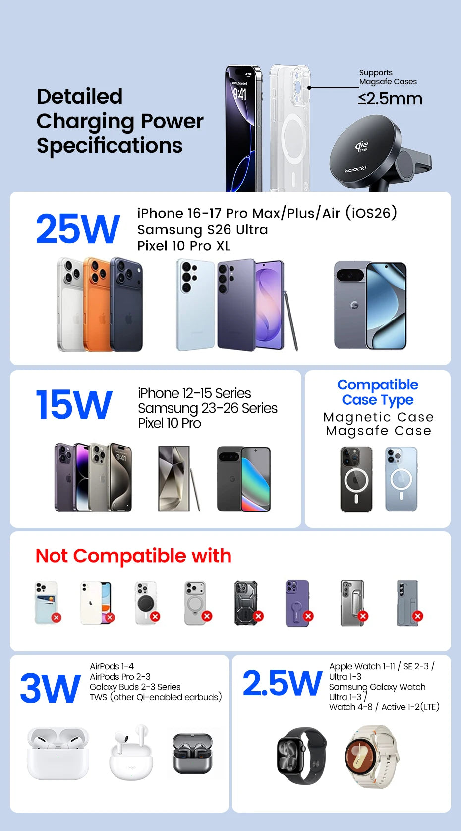 Toocki 3-in-1 Magnetic Wireless Charger 25W Qi2.2 Fast Charging Desktop Wireless Stand For iPhone 15 16 17 Apple Watch Earbuds