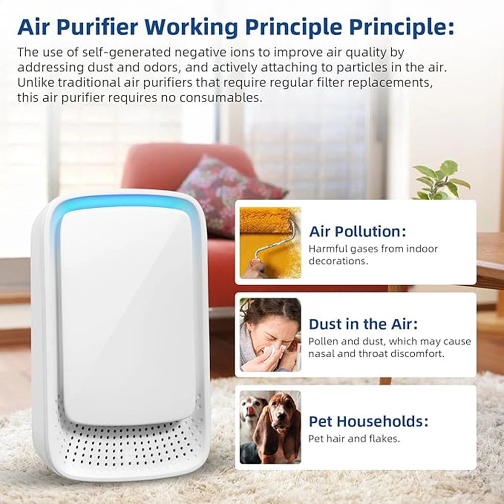 Portable Mini Air Purifier Freshener Deodorizer Negative Ionizer Home Office Air Cleaner for Pets Smokers Toilet - Single Piece