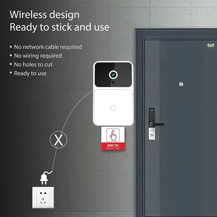 WiFi Tuya App Video Doorbell Wireless Home Intercom System Night Vision Door Viewer Camera Smart Home Security for Door Access