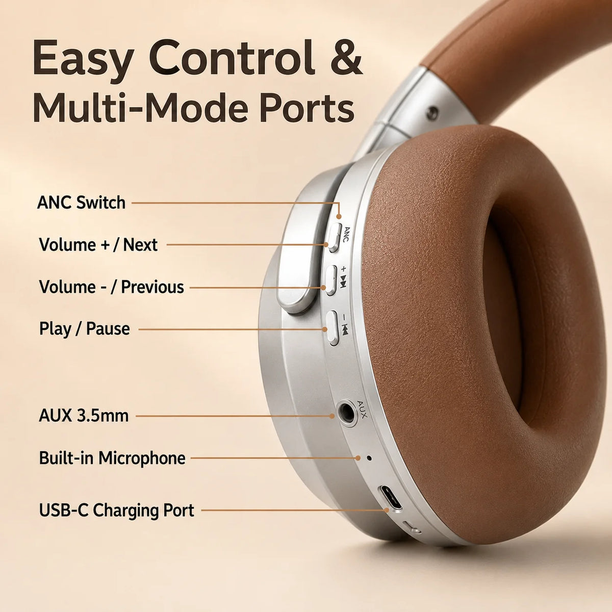 ANC Headphones Bluetooth 5.3 Over Ear Earphones Wireless Hi-Fi Stereo Headset with Mic 35H Playtime Type-C AUX Foldable Design