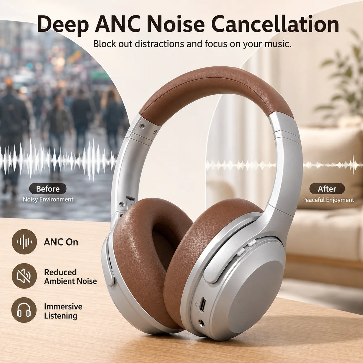 ANC Headphones Bluetooth 5.3 Over Ear Earphones Wireless Hi-Fi Stereo Headset with Mic 35H Playtime Type-C AUX Foldable Design