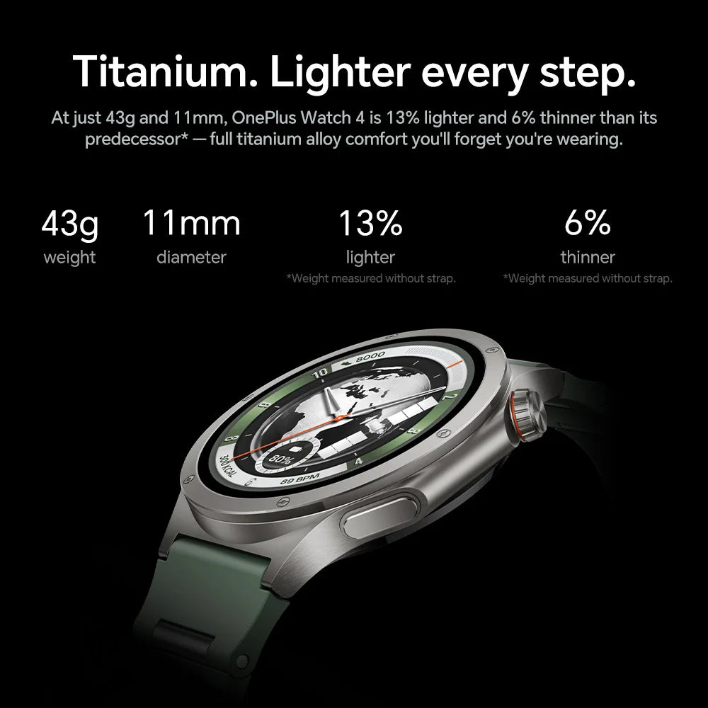 Global Version OnePlus Watch 4 Smart Watch 1.50'' AMOLED Display Snapdragon W5 Processor Up to 16 Days of Battery Life Wear OS