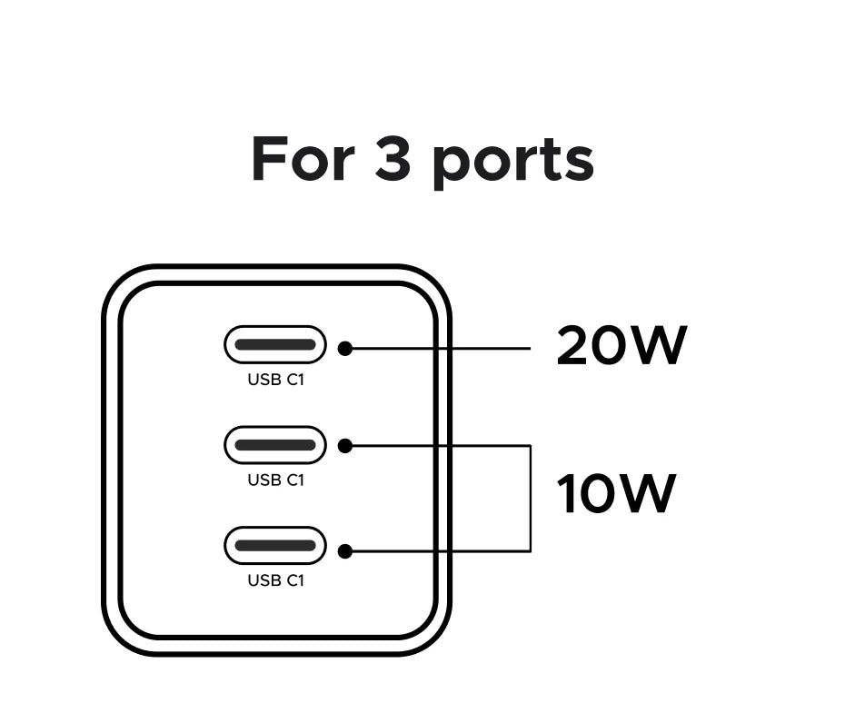 UGREEN 30W GaN Charger PD 3.0 UFSC PPS For iPhone 17 16 15 Pro Max Samsung S25 Xiaomi Tablet iPad Air Pro 3 USB C Phone Charger