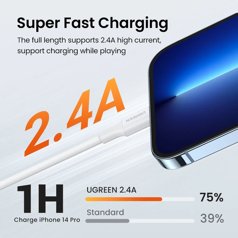 UGREEN MFi USB to Lightning Cable for iPhone 14 13 12 Pro Max 2.4A Fast Charging for iPhone for iPad Phone Data Usb A Cable