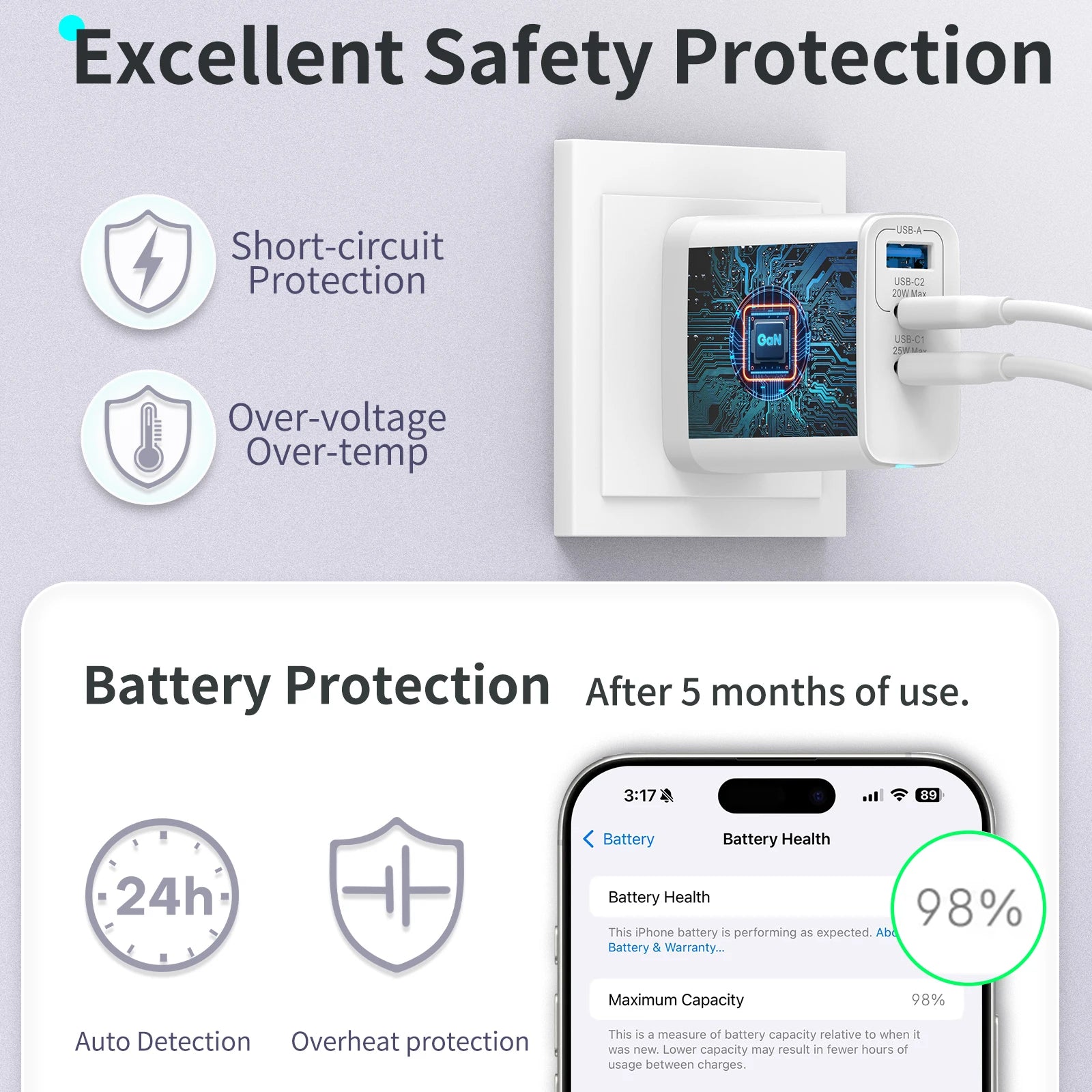 2-Packs 3in1 45W USB Charger Fast Charge QC 3.0 Wall Charging For iPhone Samsung Xiaomi Mobile EU US AU  Plug Adapter Travel
