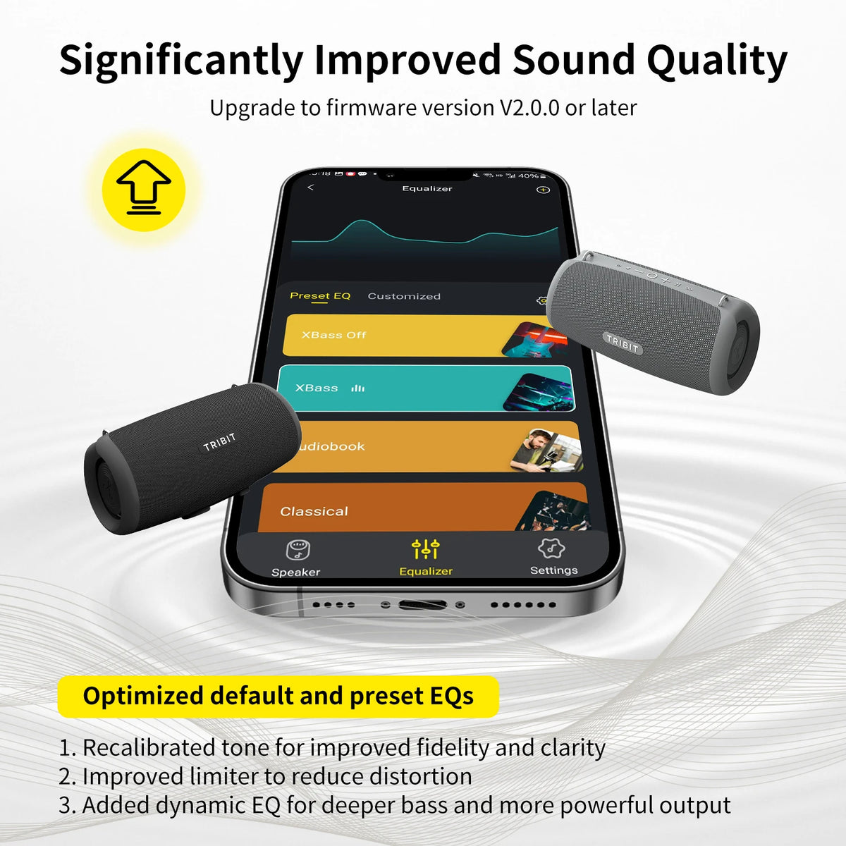 TRIBIT StormBox Lava 80W Portable Bluetooth Speaker Built-in Powerbank, APP Control, IP67 Waterproof for Outdoor, Camping, Party