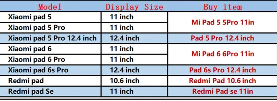 Tablet Case For Xiaomi Redmi Pad SE 2 Pro 12.1 8.7 10.61 Pad 5 6 7 8 Pro 2024 11.2" 11 7S 6S Soft Silicone Black Back Cover Case