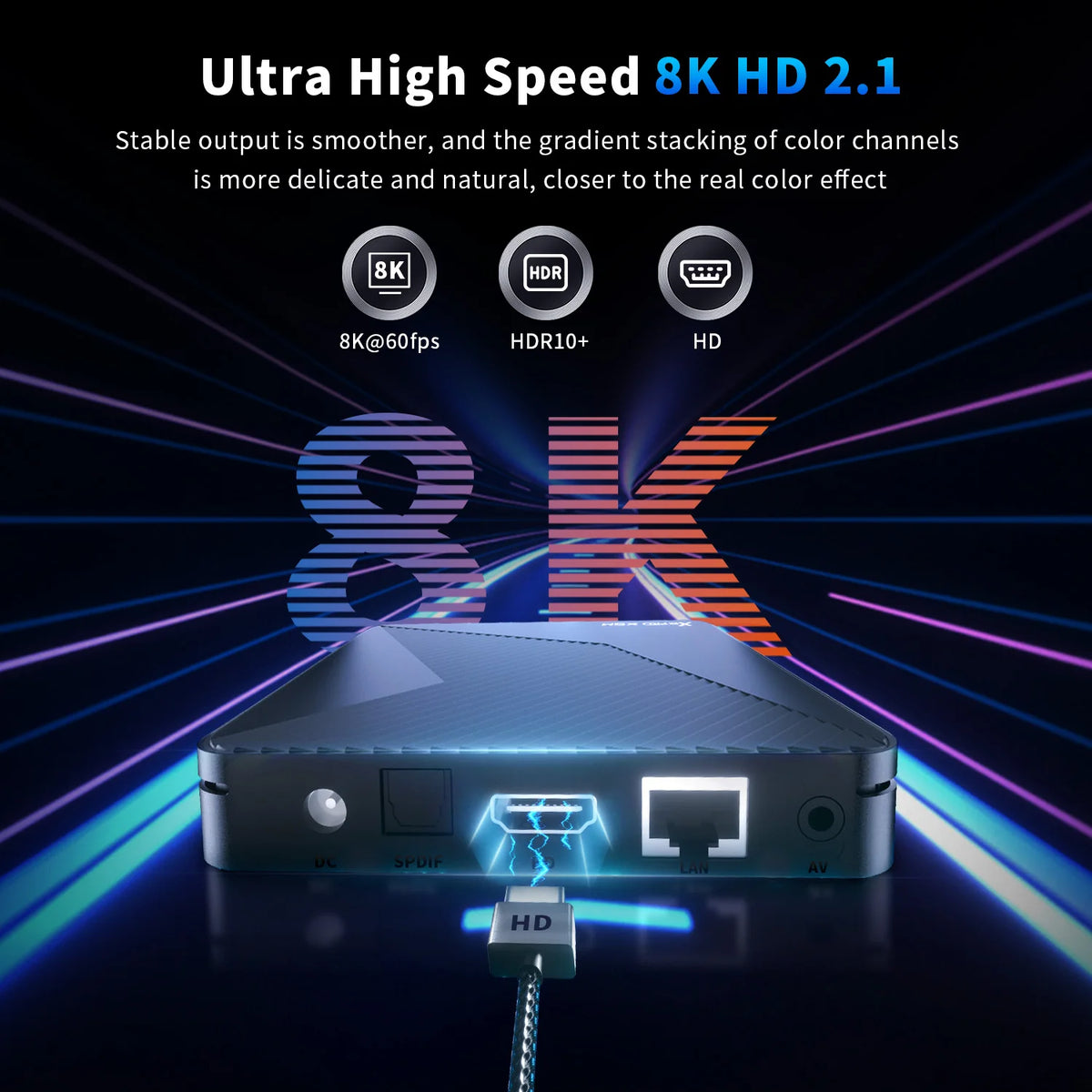 X88 PRO X5M Android 14 TV Box HD 8k 2.4G 5G Wifi6 BT5.0 1000M Lan 3D Amlogic S905X5M & S905A