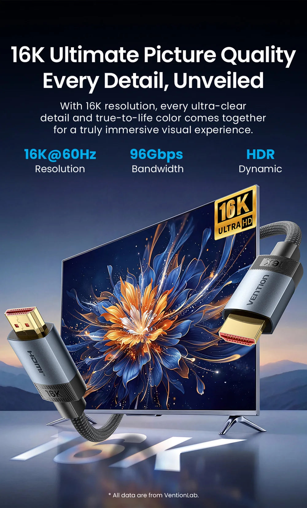 Vention HDMI Cable 16K60Hz Ultra High Speed 96Gbps Cable for Laptop TV Box PS5 Xiaomi Dolby Vision HDCP2.3 8K240Hz HDMI2.2 Cable