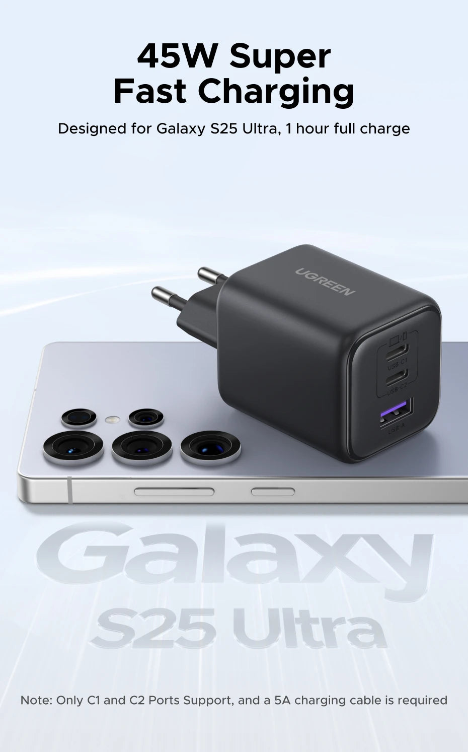 UGREEN 45W/30W/25W/20W GaN Charger PD3.0 PPS QC3.0 USB C Fast Charger For Samsung S26 iPhone 17 16 15 Pro Max iPad Xiaomi Tablet