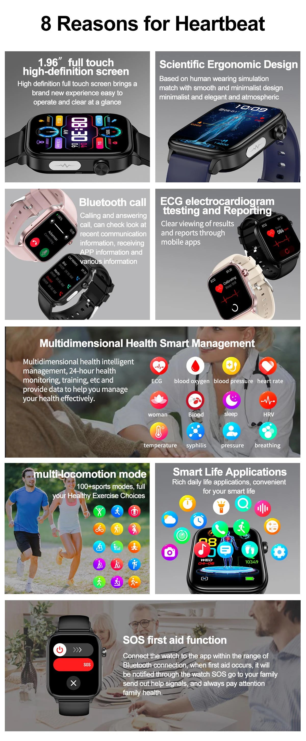 2025 New For XIAOM1 ECG+PPG Blood Fat Uric Acid Health Smartwatch Men Women Heart Rate Blood Pressure Bluetooth Call Smart Watch