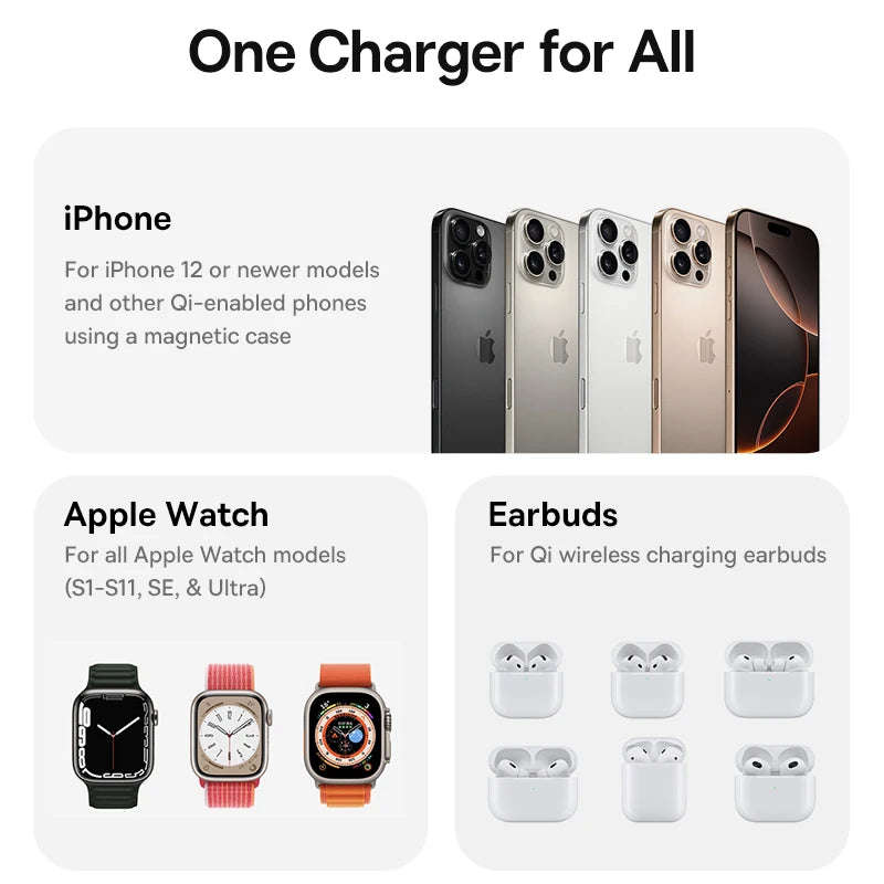Baseus 3 in 1 Magnetic Wireless Charger Qi2.2 25W Fast Charging For iPhone 17 16 15 14 Apple Watch Earbuds AirPods Pro iWatch