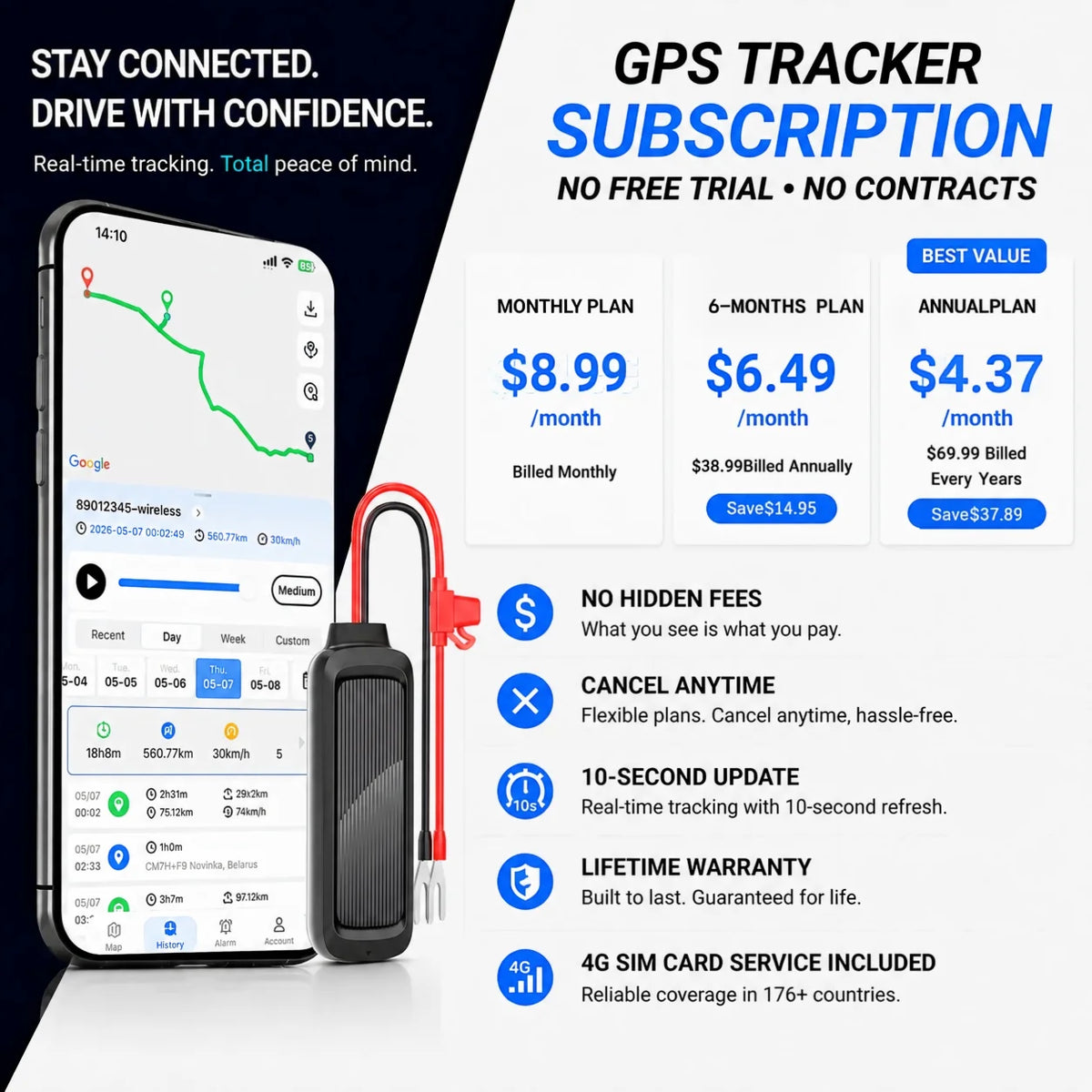 4G Hardwired GPS Tracker, Anti-Theft Real-Time Locator with Alerts & Route History (Subs.)