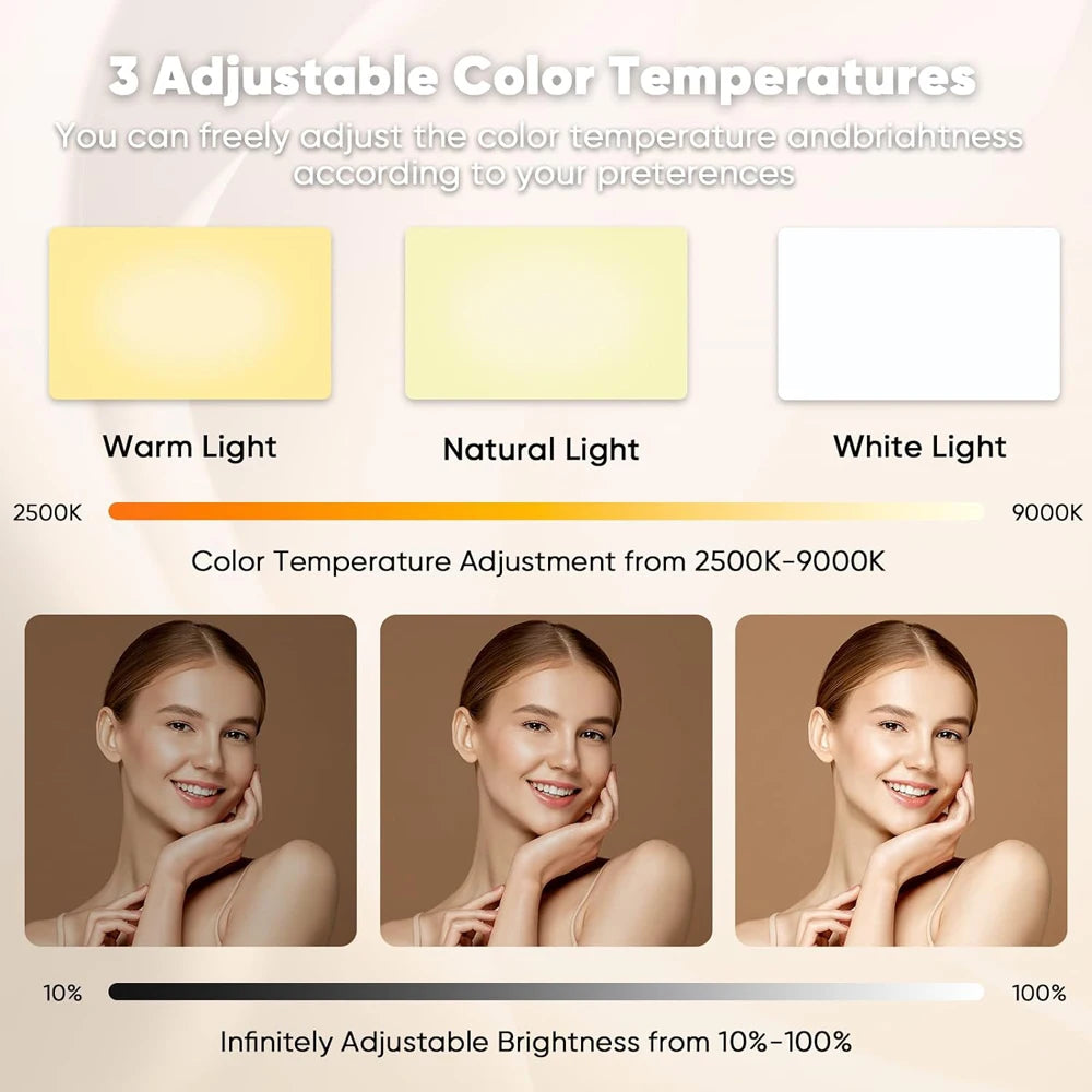 LED Selfie Light 120 LED 3000Mah Rechargeable Phone Light Clip 3 Light Modes Ring Light for Phone iPad Camera Laptop Selfie